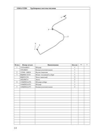 1104A-T2201 Трубопровод системы питания
№ поз. Номер детали Наименование Кол-во ** *
1 11E56-06011 Штуцер 1
35N-06031 Кольцо уплотнительное 1
2 11N46—04034 Втулка защитная 1
3 RQ860C16310 Шланг топливный в сборе 1
RQ8551230 Чехол защитный 3
ZD250X7.6 Лента 2
4 1104ZD2A-076 Штуцер в сборе 1
1104ZD2A-071 Штуцер 1
5 1104ZD2A-073 Кольцо уплотнительное 2
2-9
 