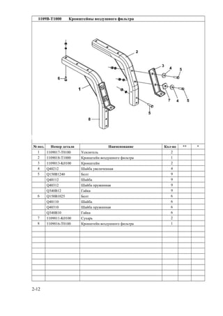 1109B-T1000 Кронштейны воздушного фильтра
№ поз. Номер детали Наименование Кол-во ** *
1 1109017-T0100 Усилитель 2
2 1109018-T1000 Кронштейн воздушного фильтра 1
3 1109013-K0100 Кронштейн 2
4 Q40212 Шайба увеличенная 4
5 Q150B1240 Болт 9
Q40112 Шайба 9
Q40312 Шайба пружинная 9
Q340B12 Гайка 9
6 Q150B1025 Болт 6
Q40110 Шайба 6
Q40310 Шайба пружинная 6
Q340B10 Гайка 6
7 1109011-K0100 Сухарь 2
8 1109016-T0100 Кронштейн воздушного фильтра 1
2-12
 
