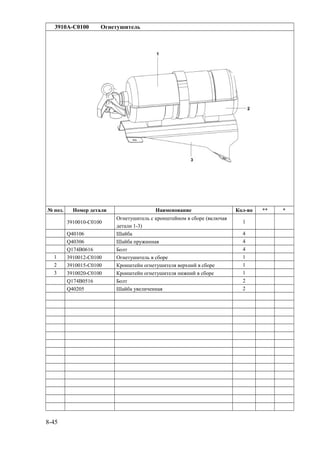 3910A-C0100 Огнетушитель
№ поз. Номер детали Наименование Кол-во ** *
3910010-C0100
Огнетушитель с кронштейном в сборе (включая
детали 1-3)
1
Q40106 Шайба 4
Q40306 Шайба пружинная 4
Q174B0616 Болт 4
1 3910012-C0100 Огнетушитель в сборе 1
2 3910015-C0100 Кронштейн огнетушителя верхний в сборе 1
3 3910020-C0100 Кронштейн огнетушителя нижний в сборе 1
Q174B0516 Болт 2
Q40205 Шайба увеличенная 2
8-45
 