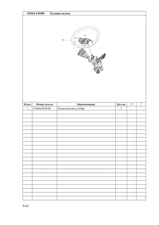 5104A-C0100 Рулевое колесо
№ поз. Номер детали Наименование Кол-во ** *
1 5104010-C0100 Колесо рулевое в сборе 1
8-62
 