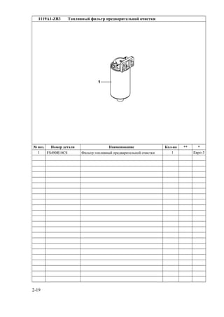 1119A1-ZB3 Топливный фильтр предварительной очистки
№ поз. Номер детали Наименование Кол-во ** *
1 FS490R10CS Фильтр топливный предварительной очистки 1 Евро-3
2-19
 