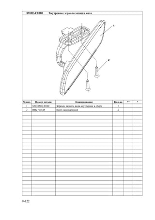 8201E-C0100 Внутреннее зеркало заднего вида
№ поз. Номер детали Наименование Кол-во ** *
1 8201050-C0100 Зеркало заднего вида внутреннее в сборе 1
2 RQ2760525 Винт самонарезной 2
8-122
 