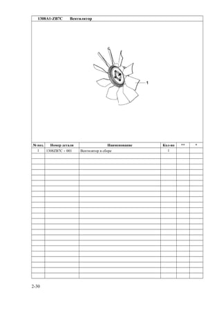 1308A1-ZB7C Вентилятор
№ поз. Номер детали Наименование Кол-во ** *
1 1308ZB7C－001 Вентилятор в сборе 1
2-30
 