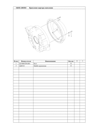 1601E-ZB3E0 Крепление картера сцепления
№ поз. Номер детали Наименование Кол-во ** *
1 Q150B1038-0H1 Болт 12
2 Q40310 Шайба пружинная 12
 
