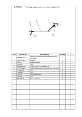 1603E3-ZB3 Гибкий трубопровод системы сцепления (задний)
№ поз. Номер детали Наименование Кол-во ** *
1 1608044-T1700
Кронштейн крепления пневмогидроусилителя
сцепления
1
2 16Z63E-06078 Штуцер 1
Q41014 Шайба стопорная 1
Q351B14 Гайка 1
3 1606060-90030 Шланг задний сцепления в сборе
4 16ZB3-06066 Кронштейн крепления заднего шланга сцепления 1
Q150B1030 Болт 1
Q340B10 Гайка 1
Q40310 Шайба пружинная 1
5 Q351B14 Гайка 1
RQ8551415 Чехол защитный 1
 