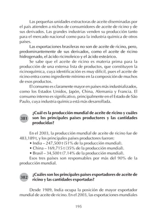 195
Las pequeñas unidades extractoras de aceite diseminadas por
el país atienden a nichos de consumidores de aceite de ricino y de
sus derivados. Las grandes industrias venden su producción tanto
para el mercado nacional como para la industria química de otros
países.
Las exportaciones brasileras no son de aceite de ricino, pero,
predominantemente de sus derivados, como el aceite de ricino
hidrogenado, el ácido ricinoleico y el ácido esteárico.
Se sabe que el aceite de ricino es materia prima para la
producción de una extensa lista de productos, que constituyen la
ricinoquímica, cuya identificación es muy difícil, pues el aceite de
ricino entra como ingrediente mínimo en la composición de muchos
de esos productos.
El consumo es claramente mayor en países más industrializados,
como los Estados Unidos, Japón, China, Alemania y Francia. El
consumo interno es significativo, principalmente en el Estado de São
Paulo, cuya industria química está más desarrollada.
¿Cuál es la producción mundial de aceite de ricino y cuáles
son los principales países productores y las cantidades
producidas?
En el 2003, la producción mundial de aceite de ricino fue de
483,189 t, y los principales países productores fueron:
• India – 247,500 t (51% de la producción mundial).
• China – 169,715 t (35% de la producción mundial).
• Brasil – 34,500 t (7.14% de la producción mundial).
Esos tres países son responsables por más del 90% de la
producción mundial.
¿Cuáles son los principales países exportadores de aceite de
ricino y las cantidades exportadas?
Desde 1989, India ocupa la posición de mayor exportador
mundial de aceite de ricino. En el 2003, las exportaciones mundiales
381
382
 