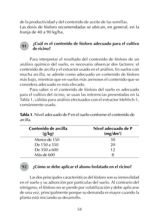 58
de la productividad y del contenido de aceite de las semillas.
Las dosis de fósforo recomendadas se ubican, en general, en la
franja de 40 a 90 kg/ha.
¿Cuál es el contenido de fósforo adecuado para el cultivo
de ricino?
Para interpretar el resultado del contenido de fósforo de un
análisis químico del suelo, es necesario observar dos factores: el
contenido de arcilla y el extractor usado en el análisis. En suelos con
mucha arcilla, se admite como adecuado un contenido de fósforo
más bajo, mientras que en suelos más arenosos el contenido que se
considera adecuado es más elevado.
Para saber si el contenido de fósforo del suelo es adecuado
para el cultivo del ricino, se usan las referencias presentadas en la
Tabla 1, válidas para análisis efectuados con el extractor Mehlich-1,
comúnmente usado.
91
92 ¿Cómo se debe aplicar el abono fosfatado en el ricino?
Las dos principales características del fósforo son su inmovilidad
en el suelo y su adsorción por partículas del suelo. Al contrario del
nitrógeno, el fósforo no se pierde por volatilización y debe aplicarse
de una vez, principalmente porque su demanda es mayor cuando la
planta está iniciando su desarrollo.
Contenido de arcilla
(g/kg)
Menos de 150
De 150 a 350
De 350 a 600
Más de 600
Nivel adecuado de P
(mg/dm3
)
30
20
12
8
Tabla 1. Nivel adecuado de P en el suelo conforme el contenido de
arcilla.
 
