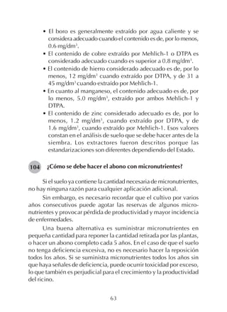 63
• El boro es generalmente extraído por agua caliente y se
considera adecuado cuando el contenido es de, por lo menos,
0.6 mg/dm3
.
• El contenido de cobre extraído por Mehlich-1 o DTPA es
considerado adecuado cuando es superior a 0.8 mg/dm3
.
• El contenido de hierro considerado adecuado es de, por lo
menos, 12 mg/dm3
cuando extraído por DTPA, y de 31 a
45 mg/dm3
cuando extraído por Mehlich-1.
• En cuanto al manganeso, el contenido adecuado es de, por
lo menos, 5.0 mg/dm3
, extraído por ambos Mehlich-1 y
DTPA.
• El contenido de zinc considerado adecuado es de, por lo
menos, 1.2 mg/dm3
, cuando extraído por DTPA, y de
1.6 mg/dm3
, cuando extraído por Mehlich-1. Esos valores
constan en el análisis de suelo que se debe hacer antes de la
siembra. Los extractores fueron descritos porque las
estandarizaciones son diferentes dependiendo del Estado.
¿Cómo se debe hacer el abono con micronutrientes?
Si el suelo ya contiene la cantidad necesaria de micronutrientes,
no hay ninguna razón para cualquier aplicación adicional.
Sin embargo, es necesario recordar que el cultivo por varios
años consecutivos puede agotar las reservas de algunos micro-
nutrientes y provocar pérdida de productividad y mayor incidencia
de enfermedades.
Una buena alternativa es suministrar micronutrientes en
pequeña cantidad para reponer la cantidad retirada por las plantas,
o hacer un abono completo cada 5 años. En el caso de que el suelo
no tenga deficiencia excesiva, no es necesario hacer la reposición
todos los años. Si se suministra micronutrientes todos los años sin
que haya señales de deficiencia, puede ocurrir toxicidad por exceso,
lo que también es perjudicial para el crecimiento y la productividad
del ricino.
104
 
