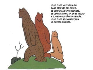 LOS 3 OSOS VUELVEN A SU
CASA DESPUÉS DEL PASEO.
EL OSO GRANDE VA DELANTE.
EL OSO MEDIANO VA EN EL MEDIO
Y EL OSO PEQUEÑO V...