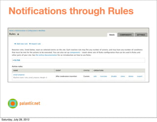 Notiﬁcations through Rules




Saturday, July 28, 2012
 