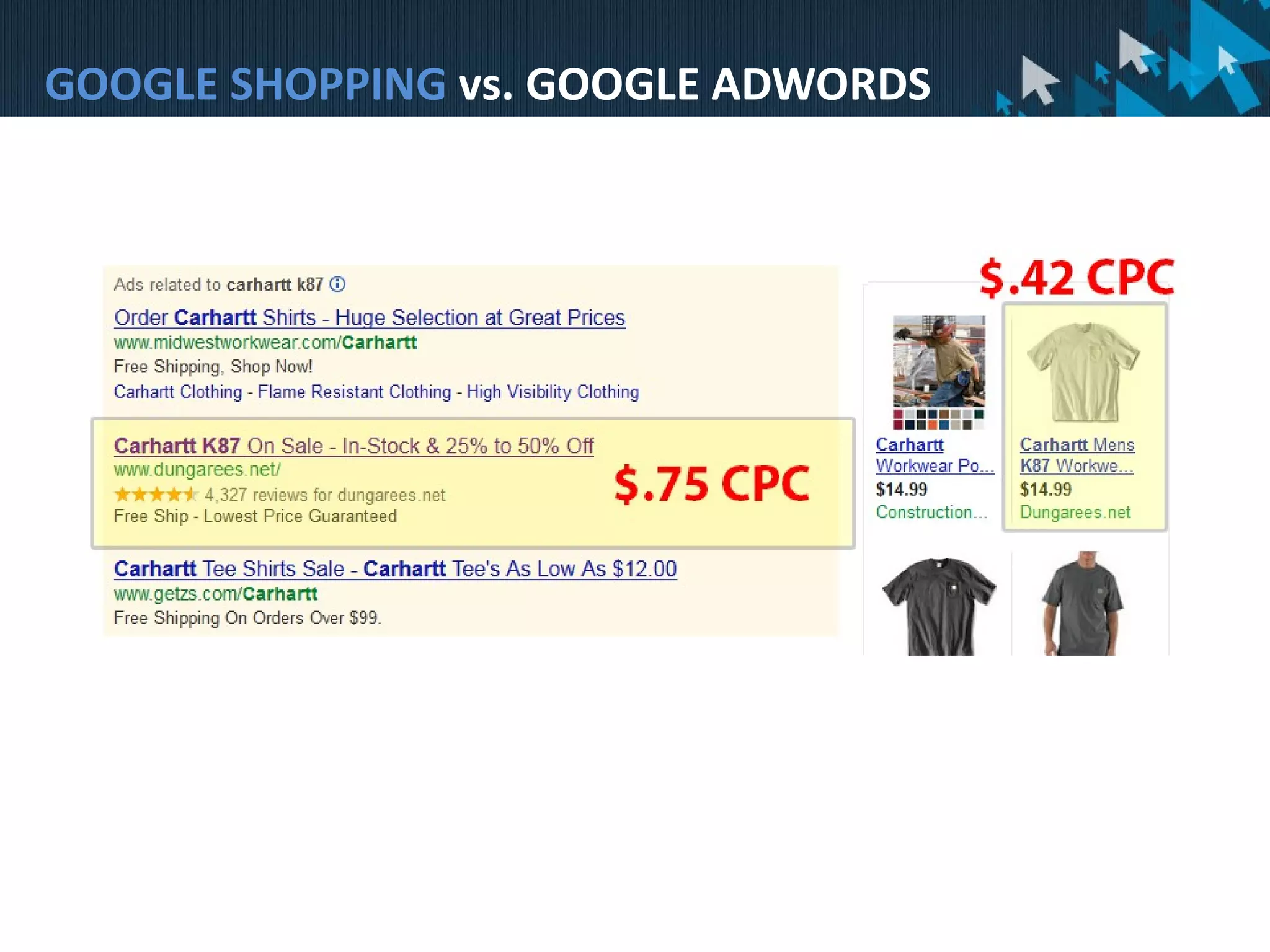Why New PLAs Might Be BetterGOOGLE SHOPPING vs. GOOGLE ADWORDS