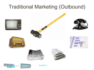 Traditional Marketing (Outbound)
 