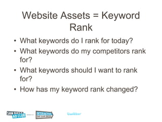 Website Assets = Keyword
           Rank
• What keywords do I rank for today?
• What keywords do my competitors rank
  for?
• What keywords should I want to rank
  for?
• How has my keyword rank changed?
 