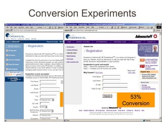 Conversion Experiments




         32%          53%
       Conversion   Conversion
 