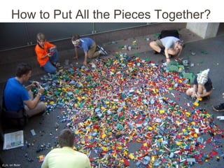 How to Put All the Pieces Together?




d.j.k. on flickr
 