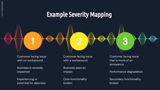 Example Severity Mapping
Customer facing issue
with no workaround.
Business is severely
impacted
Experiencing or
potential for data loss
Customer facing issue
with a workaround.
Business sees an
impact
Core functionality
broken
Customer facing issue
that is more of an
annoyance
Performance degradation
Secondary functionality
broken
1 2 3
 