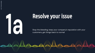 Stop the bleeding, keep your company’s reputation with your
customers, get things back to normal
Resolve your issue
 