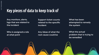 Key pieces of data to keep track of
Any monitors, alerts,
logs that are related to
the incident
Who is assigned a role
at what point
What has been
attempted to remedy
the system
Support ticket counts
related to the speciﬁc
incident
Any ideas of what the
root cause could be
What the actual
problem that is trying to
be remedied
 