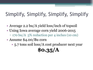 Simplify, Simplify, Simplify, Simplify
• Average 2.2 bu/A yield loss/inch of topsoil
• Using Iowa average corn yield 2006-2015
▫ 170 bu/A 5% reduction per 4 inches (10 cm)
• Assume $4.00/Bu corn
• 5.7 tons soil loss/A cost producer next year
$0.35/A
 