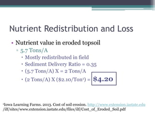 Nutrient Redistribution and Loss
• Nutrient value in eroded topsoil
▫ 5.7 Tons/A
 Mostly redistributed in field
 Sediment Delivery Ratio = 0.35
 (5.7 Tons/A) X = 2 Tons/A
 (2 Tons/A) X ($2.10/Ton1) = $4.20
1Iowa Learning Farms. 2013. Cost of soil erosion. http://www.extension.iastate.edu
/ilf/sites/www.extension.iastate.edu/files/ilf/Cost_of_Eroded_Soil.pdf
 