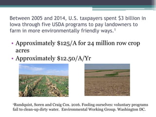 Between 2005 and 2014, U.S. taxpayers spent $3 billion in
Iowa through five USDA programs to pay landowners to
farm in more environmentally friendly ways.1
• Approximately $125/A for 24 million row crop
acres
• Approximately $12.50/A/Yr
1Rundquist, Soren and Craig Cox. 2016. Fooling ourselves: voluntary programs
fail to clean-up dirty water. Environmental Working Group. Washington DC.
 