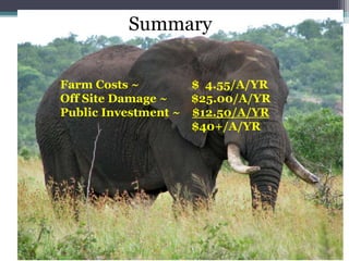 Farm Costs ~ $ 4.55/A/YR
Off Site Damage ~ $25.00/A/YR
Public Investment ~ $12.50/A/YR
$40+/A/YR
Summary
 