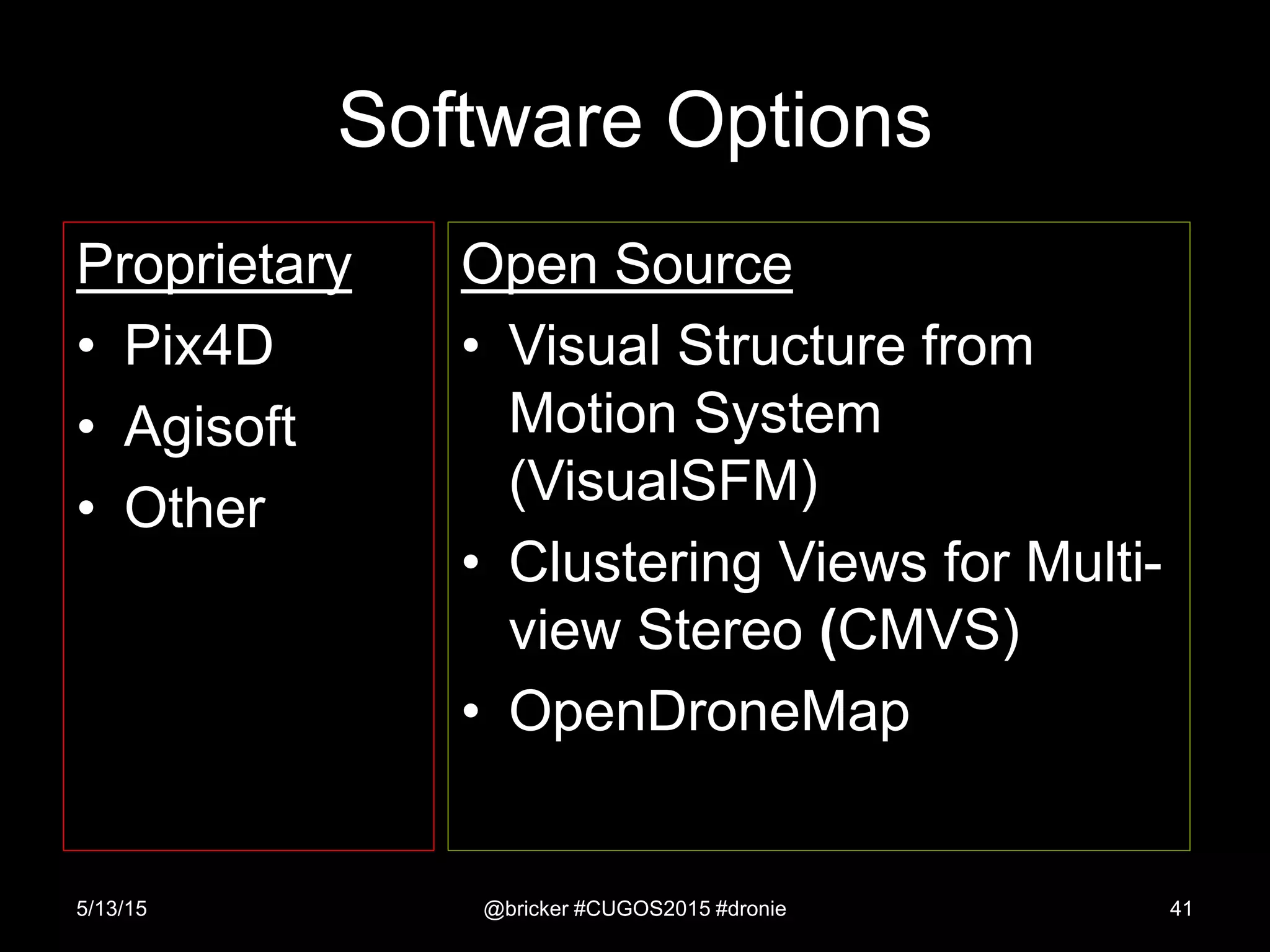 Software Options
Proprietary
• Pix4D
• Agisoft
• Other
5/13/15 @bricker #CUGOS2015 #dronie 41
Open Source
• Visual Structure from
Motion System
(VisualSFM)
• Clustering Views for Multi-
view Stereo (CMVS)
• OpenDroneMap
 