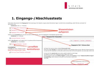1. Eingangs-/Abschlusstests


                         Wissenslücken
                         aufspüren




         Lerneffekt
        kontrollieren




                                         17
 