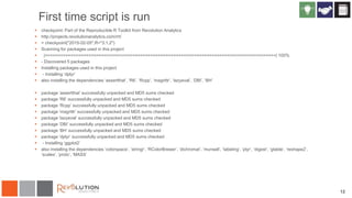 12
First time script is run
 checkpoint: Part of the Reproducible R Toolkit from Revolution Analytics
 http://projects.revolutionanalytics.com/rrt/
 > checkpoint("2015-02-05",R="3.1.2")
 Scanning for packages used in this project
 |==========================================================================================| 100%
 - Discovered 5 packages
 Installing packages used in this project
 - Installing ‘dplyr’
 also installing the dependencies ‘assertthat’, ‘R6’, ‘Rcpp’, ‘magrittr’, ‘lazyeval’, ‘DBI’, ‘BH’
 package ‘assertthat’ successfully unpacked and MD5 sums checked
 package ‘R6’ successfully unpacked and MD5 sums checked
 package ‘Rcpp’ successfully unpacked and MD5 sums checked
 package ‘magrittr’ successfully unpacked and MD5 sums checked
 package ‘lazyeval’ successfully unpacked and MD5 sums checked
 package ‘DBI’ successfully unpacked and MD5 sums checked
 package ‘BH’ successfully unpacked and MD5 sums checked
 package ‘dplyr’ successfully unpacked and MD5 sums checked
 - Installing ‘ggplot2’
 also installing the dependencies ‘colorspace’, ‘stringr’, ‘RColorBrewer’, ‘dichromat’, ‘munsell’, ‘labeling’, ‘plyr’, ‘digest’, ‘gtable’, ‘reshape2’,
‘scales’, ‘proto’, ‘MASS’
 
