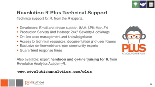 29
Revolution R Plus Technical Support
Technical support for R, from the R experts.
 Developers: Email and phone support, 8AM-6PM Mon-Fri
 Production Servers and Hadoop: 24x7 Severity-1 coverage
 On-line case management and knowledgebase
 Access to technical resources, documentation and user forums
 Exclusive on-line webinars from community experts
 Guaranteed response times
Also available: expert hands-on and on-line training for R, from
Revolution Analytics AcademyR.
www.revolutionanalytics.com/plus
 