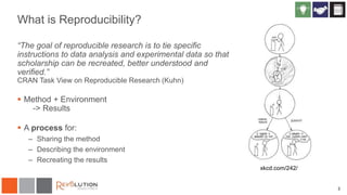What is Reproducibility?
“The goal of reproducible research is to tie specific
instructions to data analysis and experimental data so that
scholarship can be recreated, better understood and
verified.”
CRAN Task View on Reproducible Research (Kuhn)
 Method + Environment
-> Results
 A process for:
– Sharing the method
– Describing the environment
– Recreating the results
3
xkcd.com/242/
 