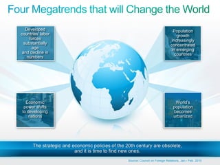 Developed                                                                                   Population
                countries’ labor                                                                                 growth
                     forces                                                                                   increasingly
                  substantially                                                                              concentrated
                      age                                                                                     in emerging
                 and decline in                                                                                 countries
                    numbers




                    Economic                                                                                    World’s
                   power shifts                                                                                population
                  to developing                                                                                becomes
                     nations                                                                                   urbanized




                                The strategic and economic policies of the 20th century are obsolete,
                                                   and it is time to find new ones.
© 2010 Cisco and/or its affiliates. All rights reserved.                    Source: Council on Foreign Relations, Jan.- Feb. Confidential
                                                                                                                         Cisco 2010         14
 