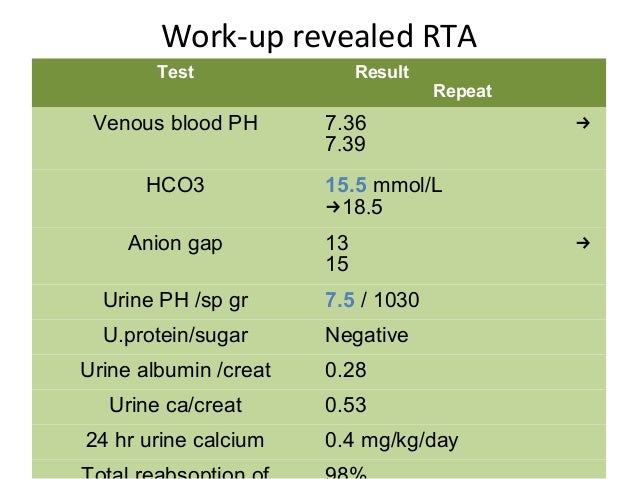 test blood 7.5 sugar disease and Rickets liver