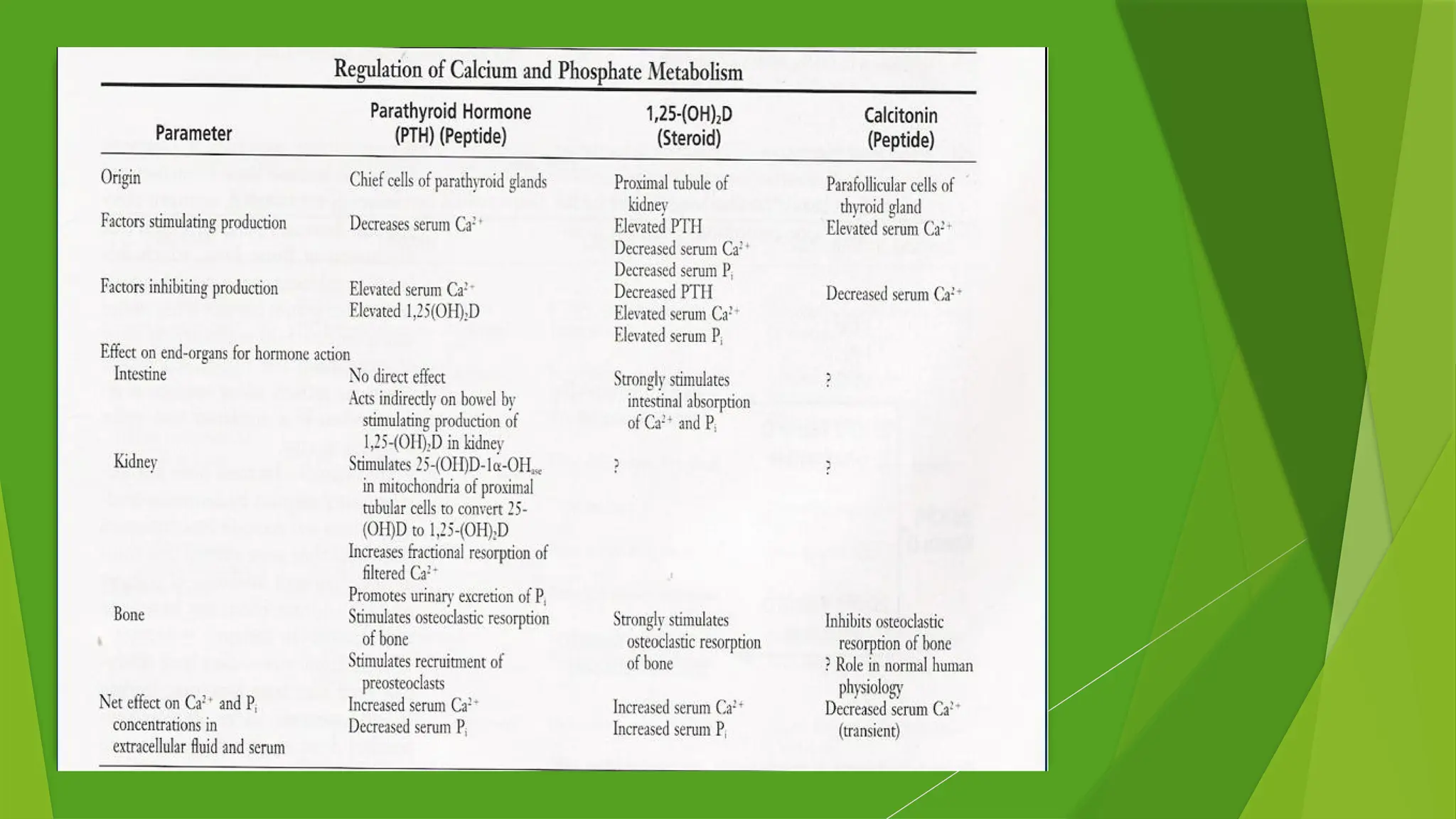 metabolic bone disease rickets osteomalacia .pptx
