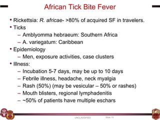 Ricketta Rash Rickettsial Infections-What is latest .ppt