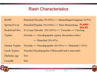 Poems Rash Features Rickettsial Infections-What is latest .ppt