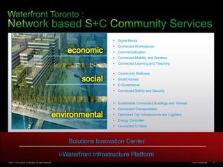 Developed a target architecture to provide a starting point for budget allocation 