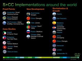 Smart+Connected Cities Deliver many BenefitsEnergy Savings Ý50%Water Þ50% In the Next DecadeTraffic Þ20% Crime Rates Þ20%
