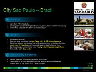 S+CC Implementations around the worldRevitalization & GrowthNew DevelopmentProof PointsAmsterdam: Smart Working CentresSouth Korea: SongdoTorontoSeoul: Personal Travel AssistantSan FranciscoChina: ChengduSan Francisco: Urban EcoMap; Connected BusBarcelonaIndia: LavasaColorado: Connected Communities InitiativePortugal: PlanIT ValleyCase Studies Kuwait: Al Hamra TowerHolyokeRussia: SkolkovoChina: ChongqingPhilippines: Twin Oak PlaceS Arabia: King Abdullah Financial DistrictChina: ChengduNYC: Yankee StadiumVancouverVietnam: Times SquareLondonCisco on CiscoJacksonville, FL