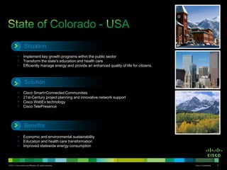 City Sao Paulo – BrazilSituationMore than 11M inhabitants