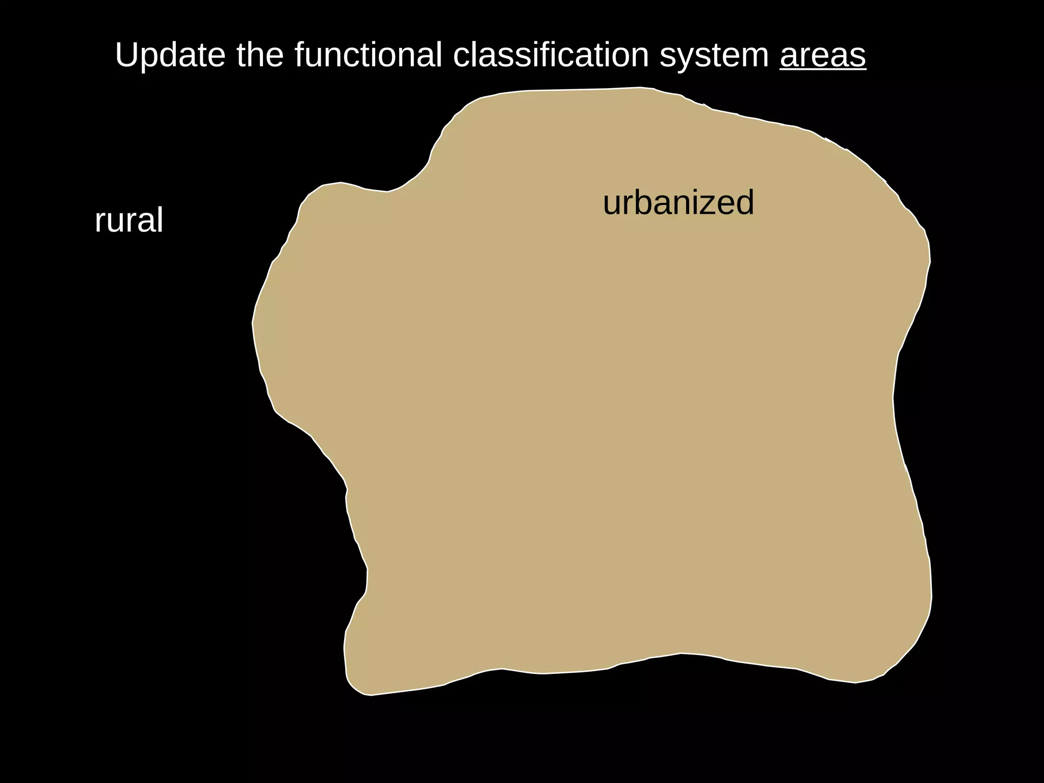 rural urbanized Update the functional classification system  areas 