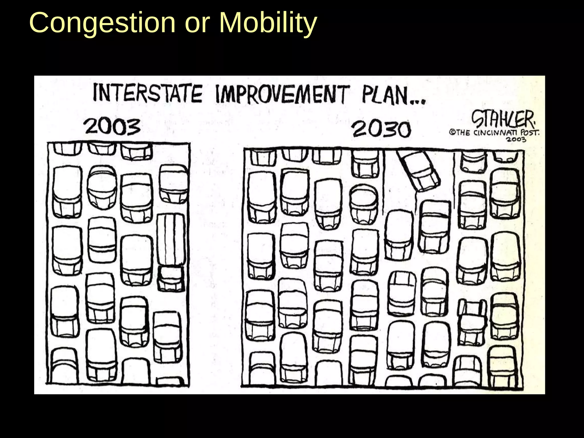 Congestion or Mobility 