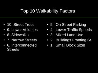 Top 10  Walkability  Factors 10. Street Trees 9. Lower Volumes 8. Sidewalks 7. Narrow Streets  6. Interconnected Streets 5.  On Street Parking 4.  Lower Traffic Speeds 3.  Mixed Land Use 2.  Buildings Fronting St.  1.  Small Block Size! 