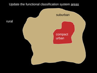 rural suburban compact urban Update the functional classification system  areas 