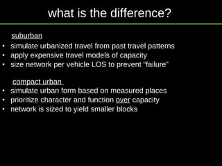 simulate urbanized travel from past travel patterns apply expensive travel models of capacity size network per vehicle LOS to prevent “failure” simulate urban form based on measured places  prioritize character and function  over  capacity network is sized to yield smaller blocks suburban compact urban  what is the difference? 