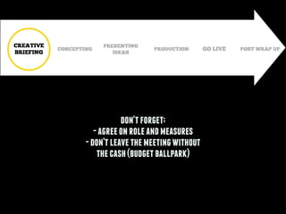 CONCEPTING
PRESENTING
IDEAS
GO LIVE POST WRAP UP
CREATIVE
BRIEFING
PRODUCTION
!
don'tforget;
-agreeonroleandmeasures
-don’tleavethemeetingwithout
thecash(budgetballpark)
 
