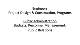 Engineers	
Project	Design	&	Construction,	Programs 
	 
Public	Administration	
Budgets,	Personnel	Management,		
Public	Relations 
 