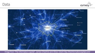 Data
Image from “The Information Capital”, James Cheshire and Oliver Uberti http://theinformationcapital.com/
 