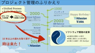 プロジェクト管理のふりかえり
2000
Rational Software
RUP を中心とした開発プロセス 
の啓発とコンサルティング
1996
インテック
ソフトウェア エンジニアとして 
社会人をスタート
2003
IBM Rational
RUP を中心とした開発プロセスの啓発と 
コンサルティング
2005
Borland
CMMI, アジャイルなどのプロセス改善
コンサルティング
ALM の啓発活動
2007
Microsoft
.NET / ALM のエバンジェリズム 
活動と市場開拓
2014
Unified Process
Agile Manifesto
BTS / ITS
の成熟期
プロジェクト 
の複雑さの軽減
Happy Birthday !
Business
Softw
are
ソフトウェア開発の変革
๏反復型な開発への移行
๏検査と適応による自分探し
๏分業から協調へ (例: DevOps)
10 年以上の遅れを取り戻す！
時は来た！
• • • •
 