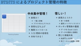 BTS/ITS によるプロジェクト管理の特徴
中央集中管理！
表現力！
一覧と詳細
ブラウザからアクセス
容易な立ち上げ
権限コントロール
入力/更新の容易性
共有できる！
惜しい！
表現力とコスト
単一の表現
運用/メンテナンスコスト
オレオレ管理表の量産
データを Excel に出力
データの更新と信頼性
閉じた情報共有
他部門との共有
他ツールとの連携に課題
Tracking System
 